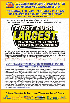 First Ever Largest Personal Returned Items Distribution